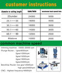 Dovetail Joint Router Bits